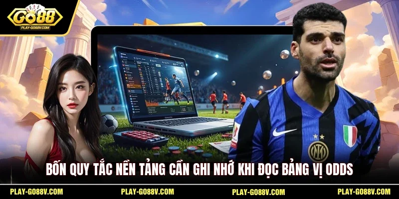 Bốn quy tắc nền tảng cần ghi nhớ khi đọc bảng vị odds