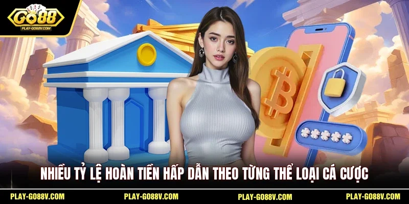 Nhiều tỷ lệ hoàn tiền hấp dẫn theo từng thể loại cá cược
