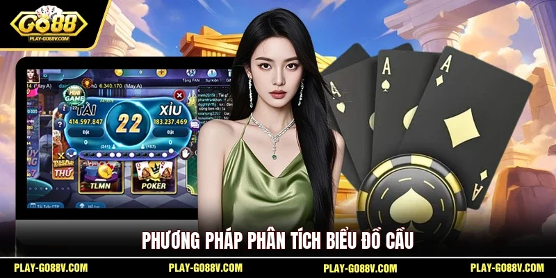 Phương pháp phân tích biểu đồ cầu